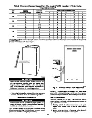 Carrier Owners Manual page 29