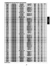 Carrier Owners Manual page 25