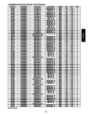 Carrier Owners Manual page 29