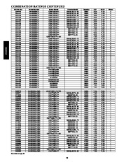 Carrier Owners Manual page 30