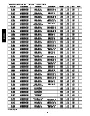 Carrier Owners Manual page 34