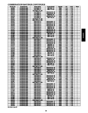 Carrier Owners Manual page 39