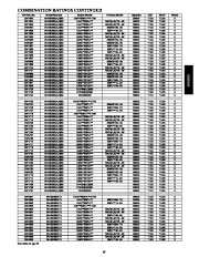 Carrier Owners Manual page 45