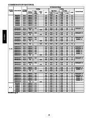 Carrier Owners Manual page 10