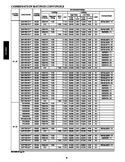 Carrier Owners Manual page 12