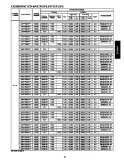 Carrier Owners Manual page 19