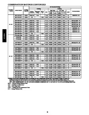 Carrier Owners Manual page 20