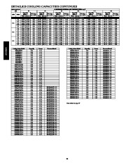 Carrier Owners Manual page 22