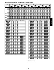 Carrier Owners Manual page 25