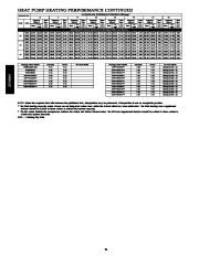 Carrier Owners Manual page 34