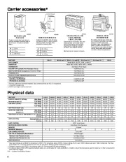 Carrier Owners Manual page 4