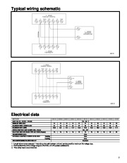 Carrier Owners Manual page 7