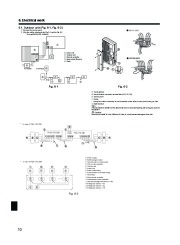 Mitsubishi Electric Owners Manual page 10