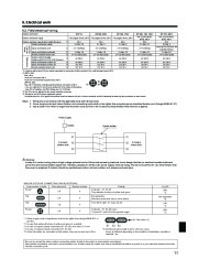 Mitsubishi Electric Owners Manual page 11