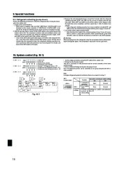 Mitsubishi Electric Owners Manual page 14