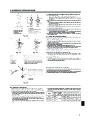 Mitsubishi Electric Owners Manual page 7