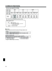 Mitsubishi Electric Owners Manual page 8