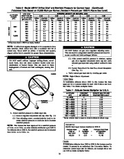 Carrier Owners Manual page 16