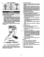 Carrier Owners Manual page 18