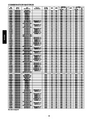 Carrier Owners Manual page 12