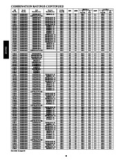 Carrier Owners Manual page 18