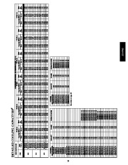 Carrier Owners Manual page 23