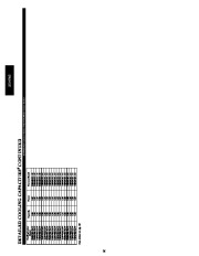 Carrier Owners Manual page 26