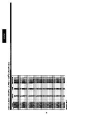 Carrier Owners Manual page 28