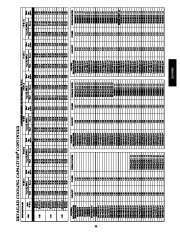 Carrier Owners Manual page 29