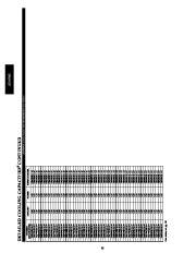 Carrier Owners Manual page 30