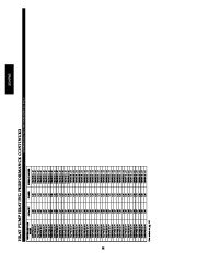 Carrier Owners Manual page 38