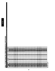 Carrier Owners Manual page 40