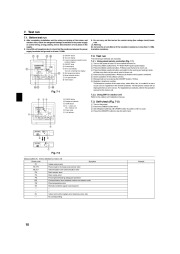 Mitsubishi Electric Owners Manual page 10