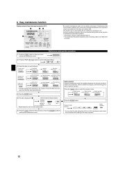 Mitsubishi Electric Owners Manual page 12