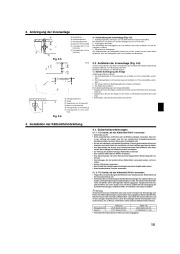 Mitsubishi Electric Owners Manual page 15