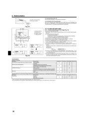 Mitsubishi Electric Owners Manual page 20