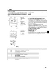 Mitsubishi Electric Owners Manual page 21