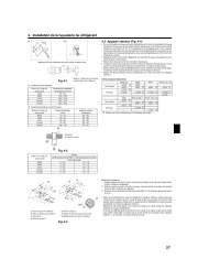 Mitsubishi Electric Owners Manual page 27