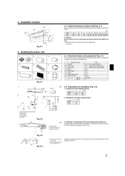 Mitsubishi Electric Owners Manual page 3