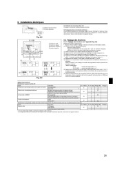 Mitsubishi Electric Owners Manual page 31