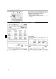 Mitsubishi Electric Owners Manual page 34