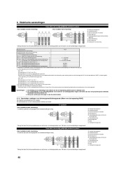 Mitsubishi Electric Owners Manual page 40