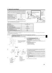 Mitsubishi Electric Owners Manual page 41