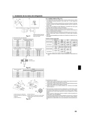 Mitsubishi Electric Owners Manual page 49