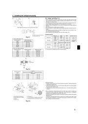 Mitsubishi Electric Owners Manual page 5