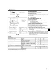 Mitsubishi Electric Owners Manual page 9