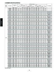 Carrier Owners Manual page 10