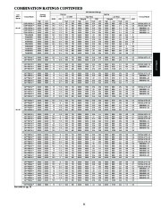 Carrier Owners Manual page 11