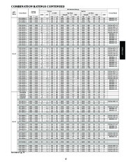 Carrier Owners Manual page 13