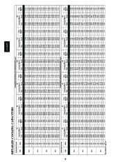 Carrier Owners Manual page 16